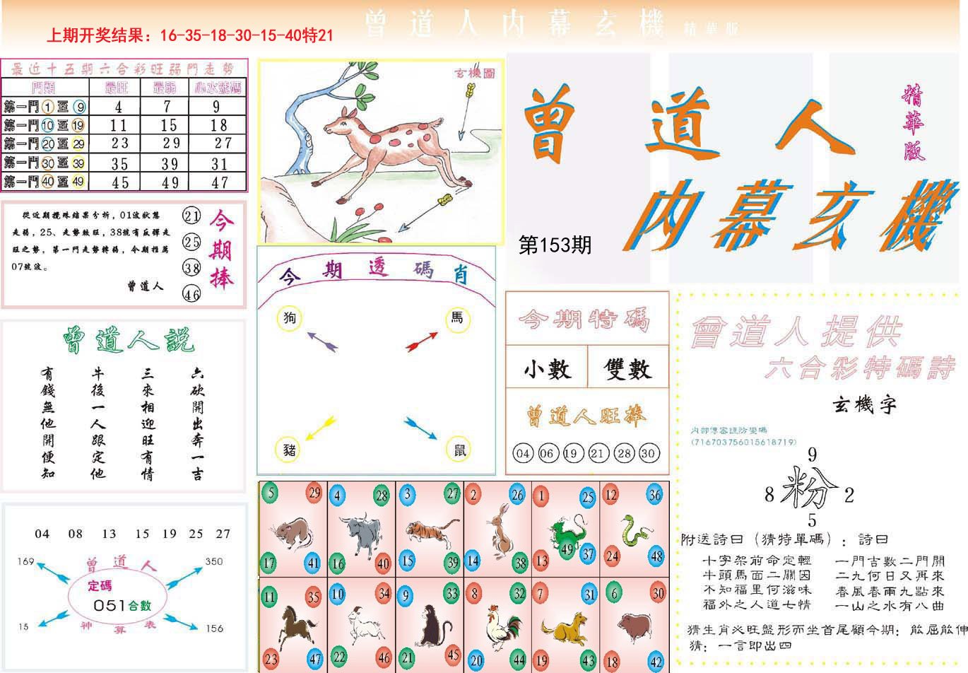 2024153期曾道人内幕精华版