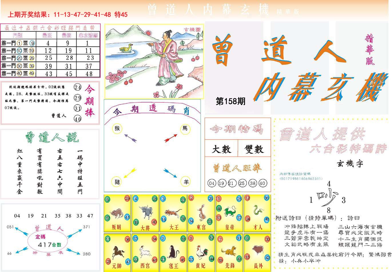 2024158期曾道人内幕精华版