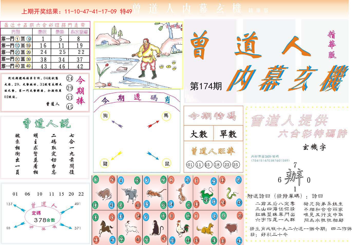 2024174期曾道人内幕精华版