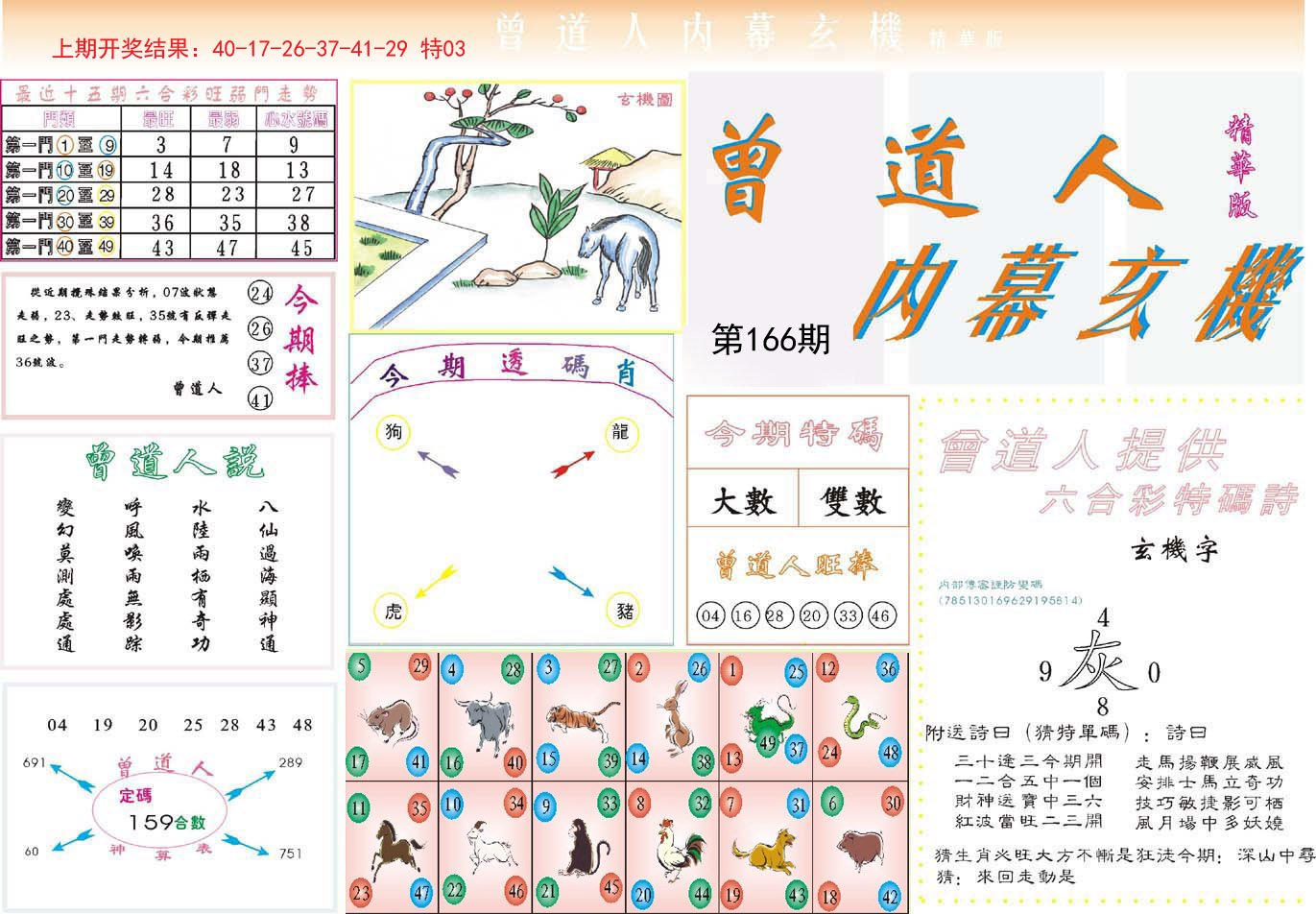 2024166期曾道人内幕精华版