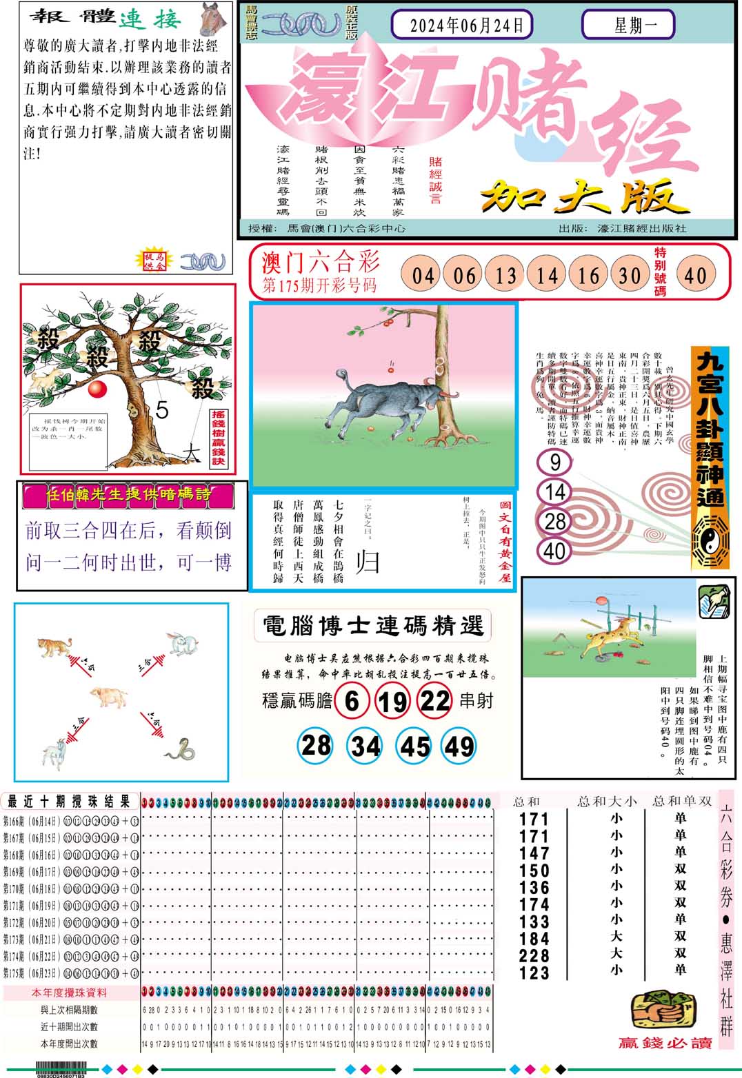 2024176期濠江赌经A加大版