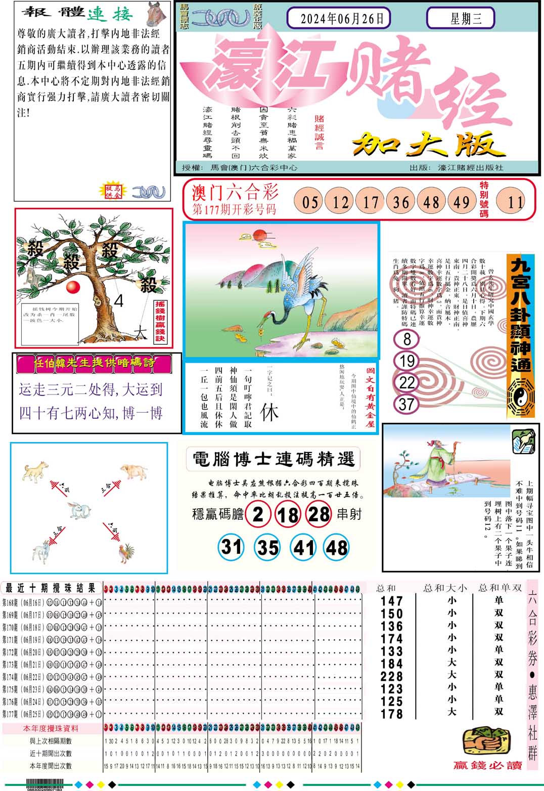 2024178期濠江赌经A加大版