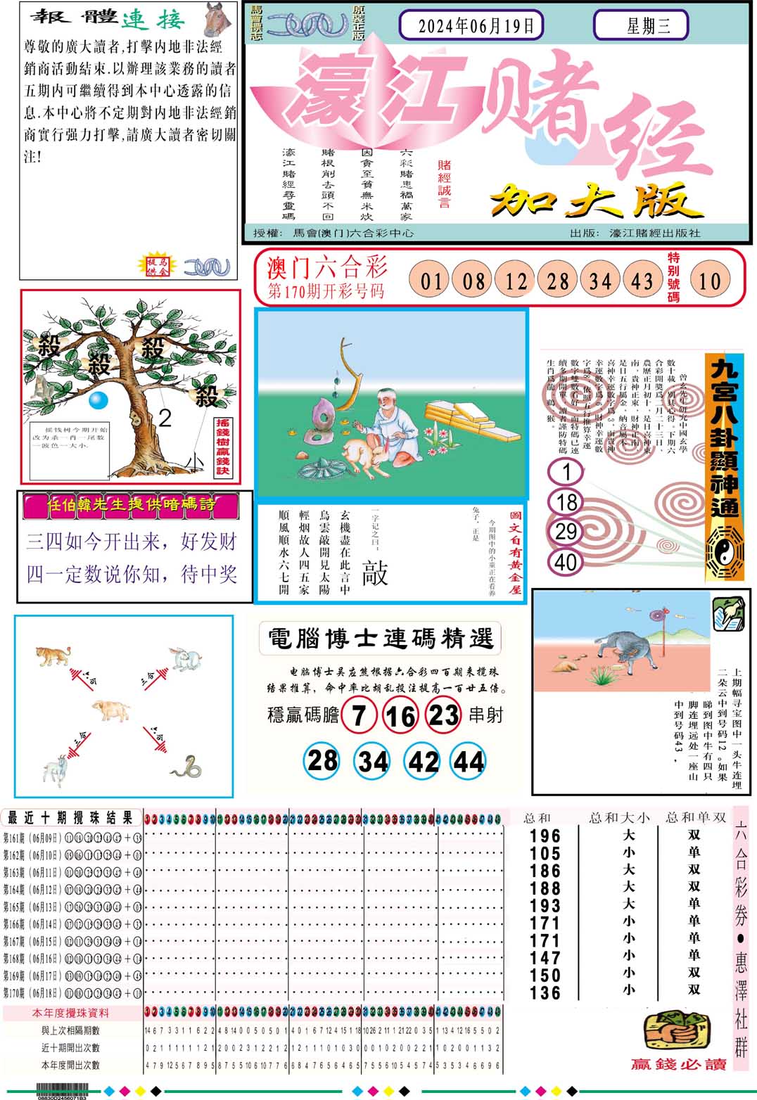 2024171期濠江赌经A加大版