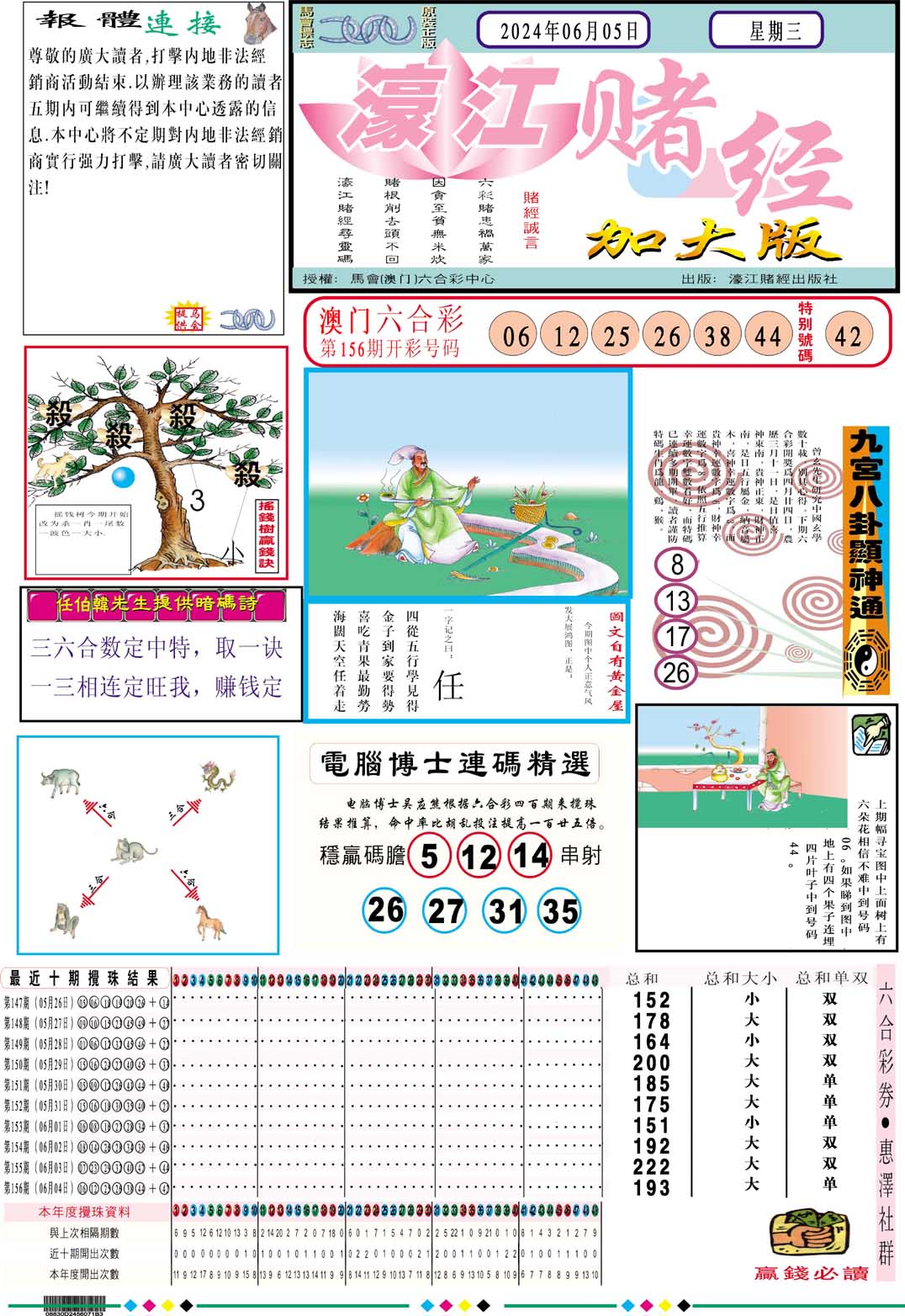 2024157期濠江赌经A加大版