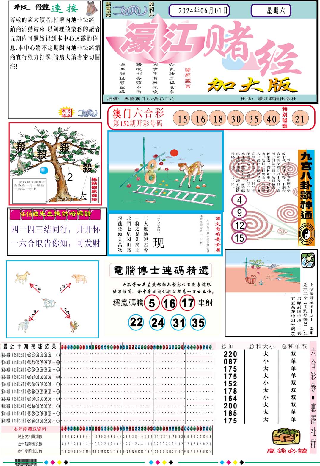 2024153期濠江赌经A加大版