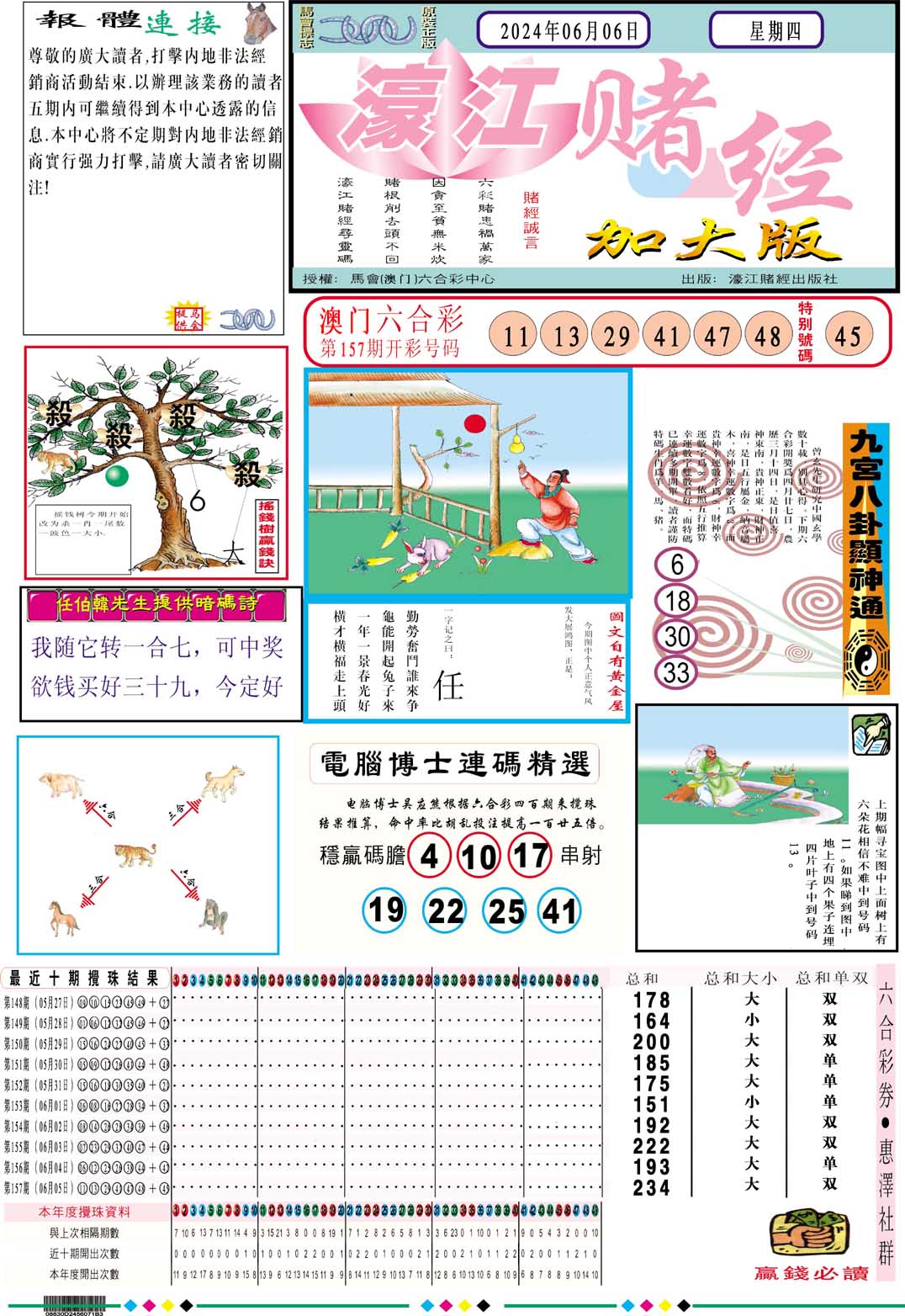 2024158期濠江赌经A加大版