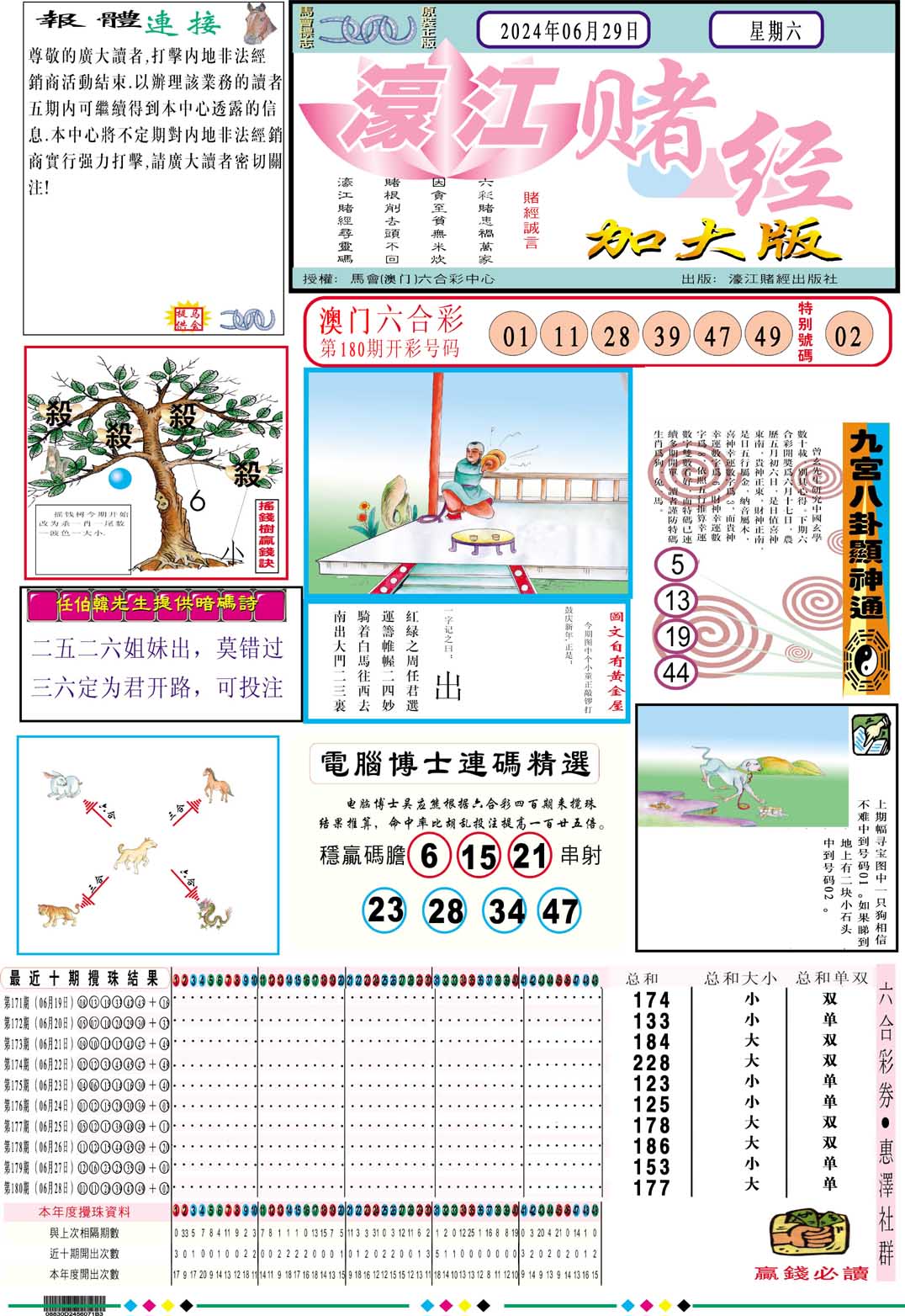 2024181期濠江赌经A加大版