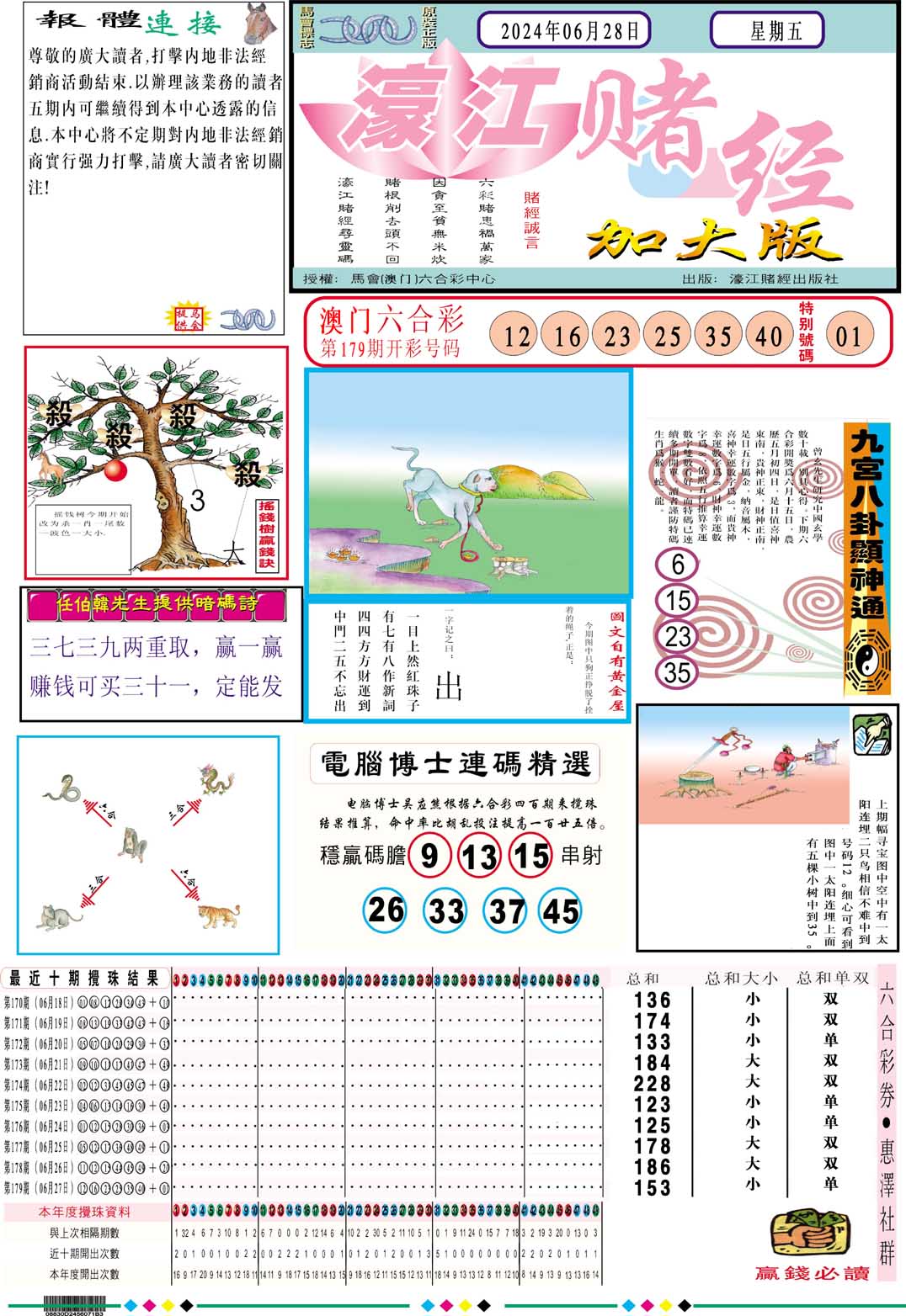 2024180期濠江赌经A加大版