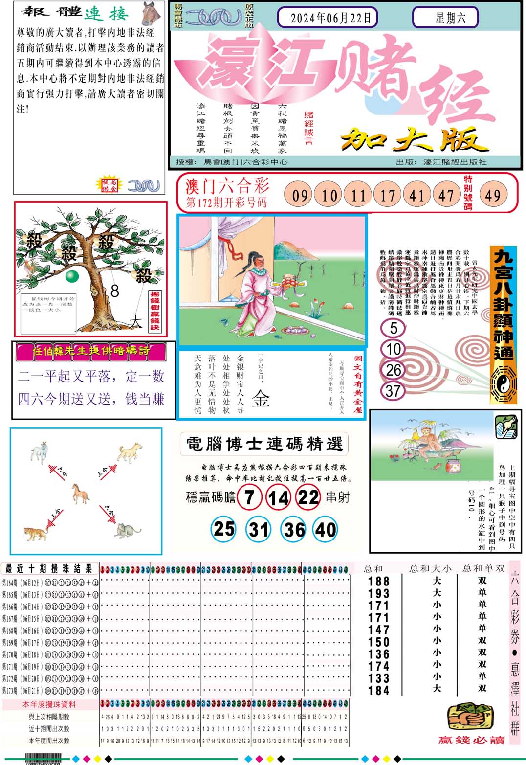 2024174期濠江赌经A加大版