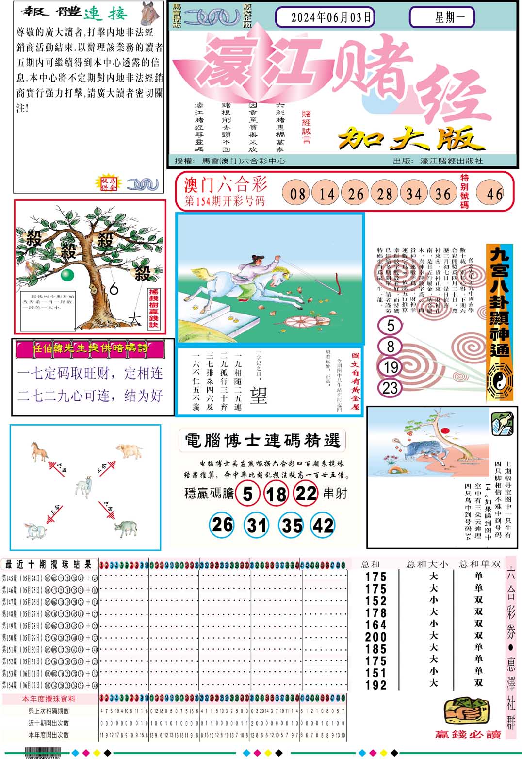 2024155期濠江赌经A加大版