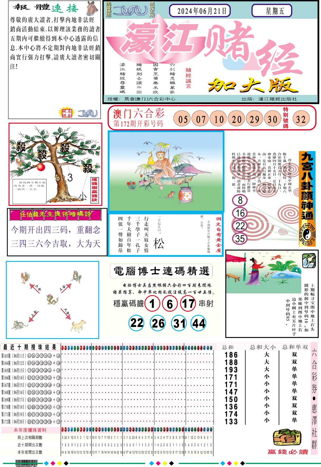 2024173期濠江赌经A加大版