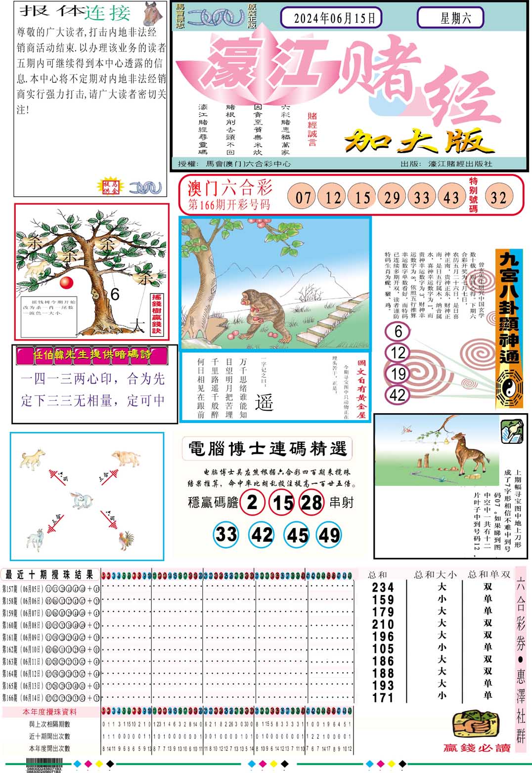 2024167期濠江赌经A加大版