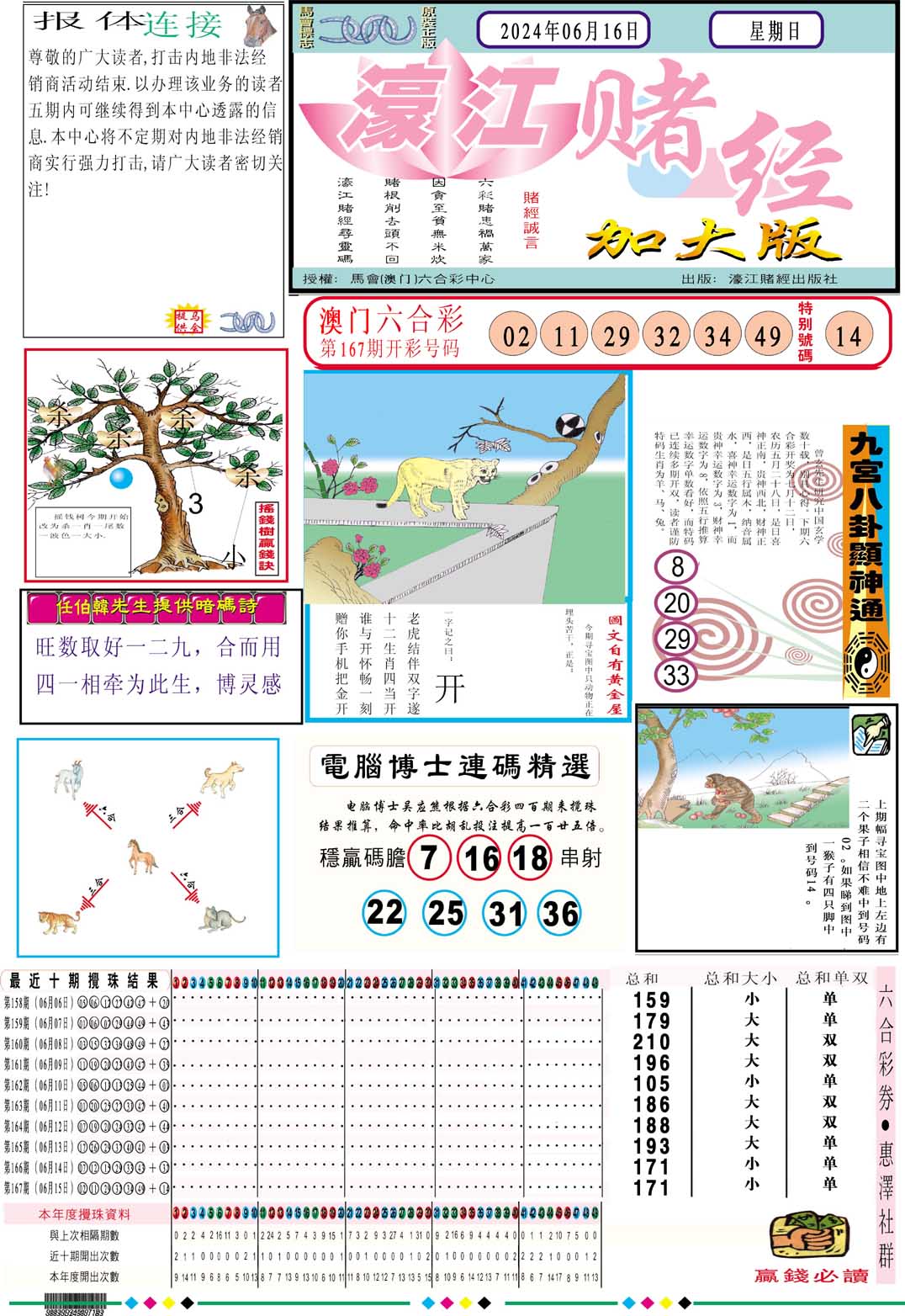 2024168期濠江赌经A加大版