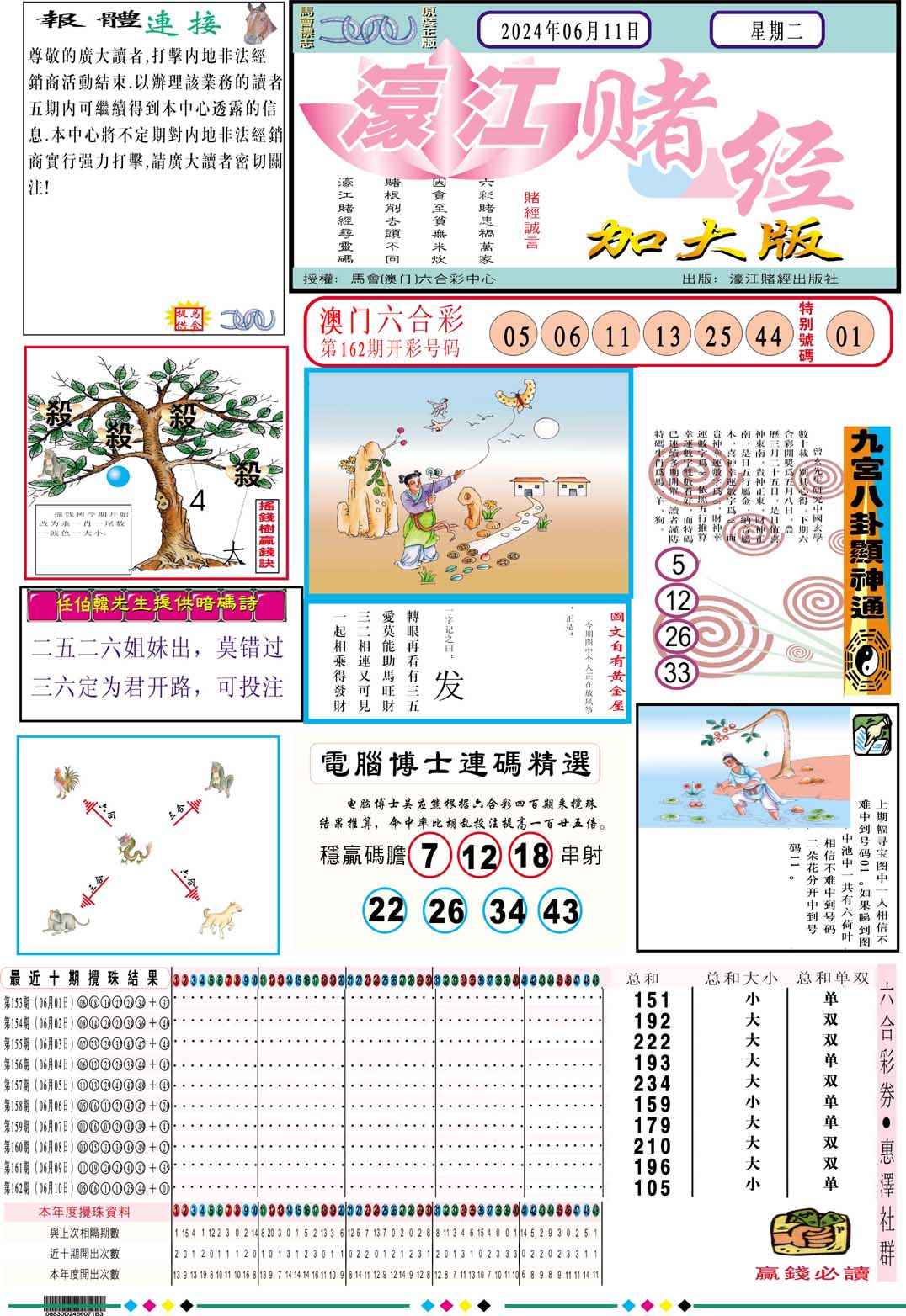 2024163期濠江赌经A加大版