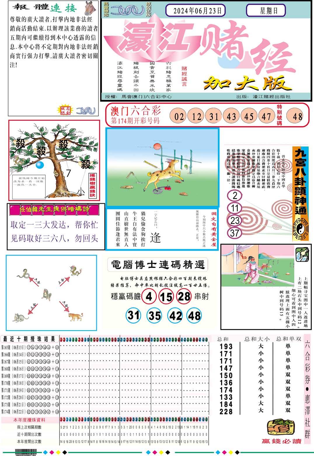 2024175期濠江赌经A加大版