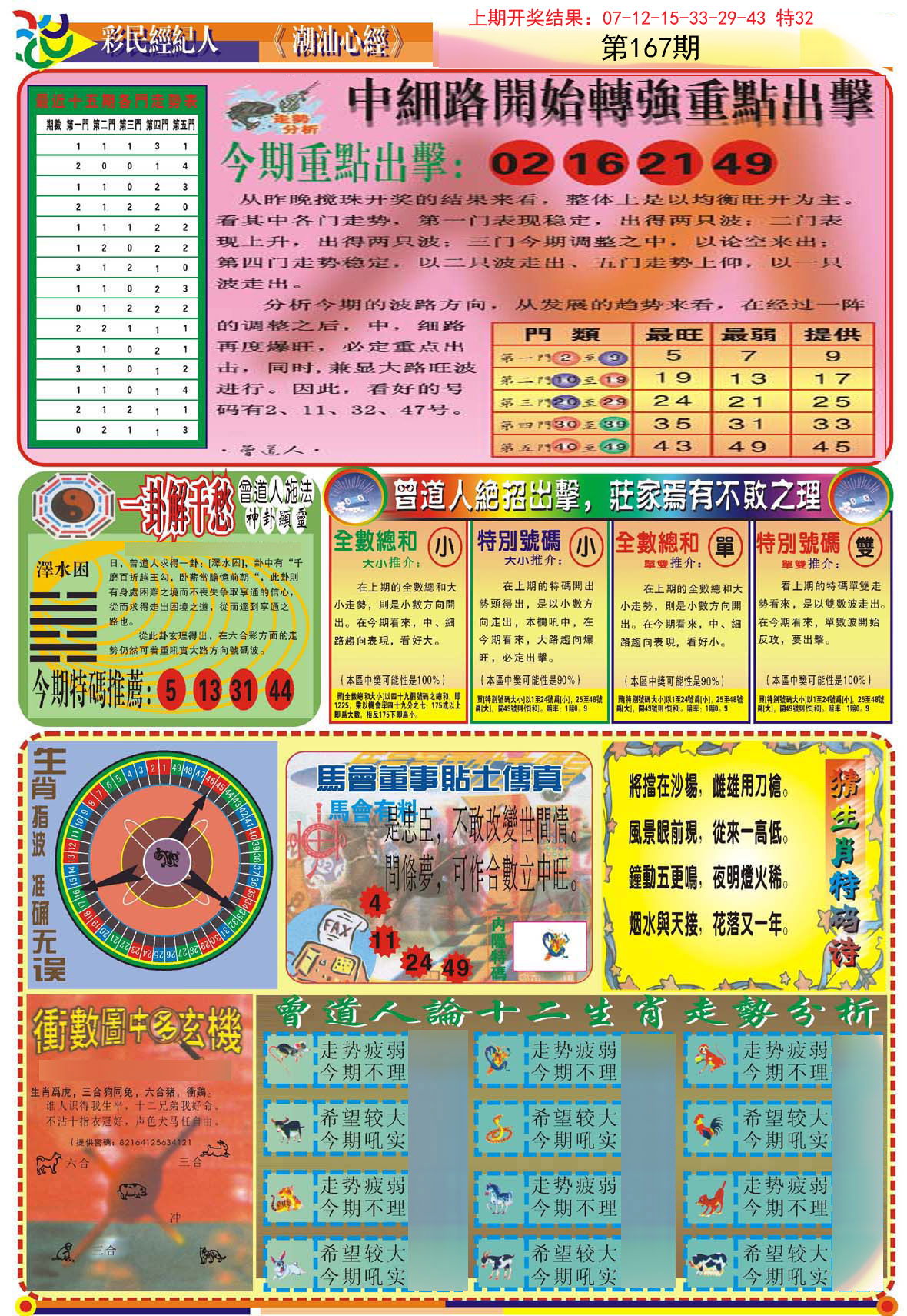 2024167期潮汕心经B