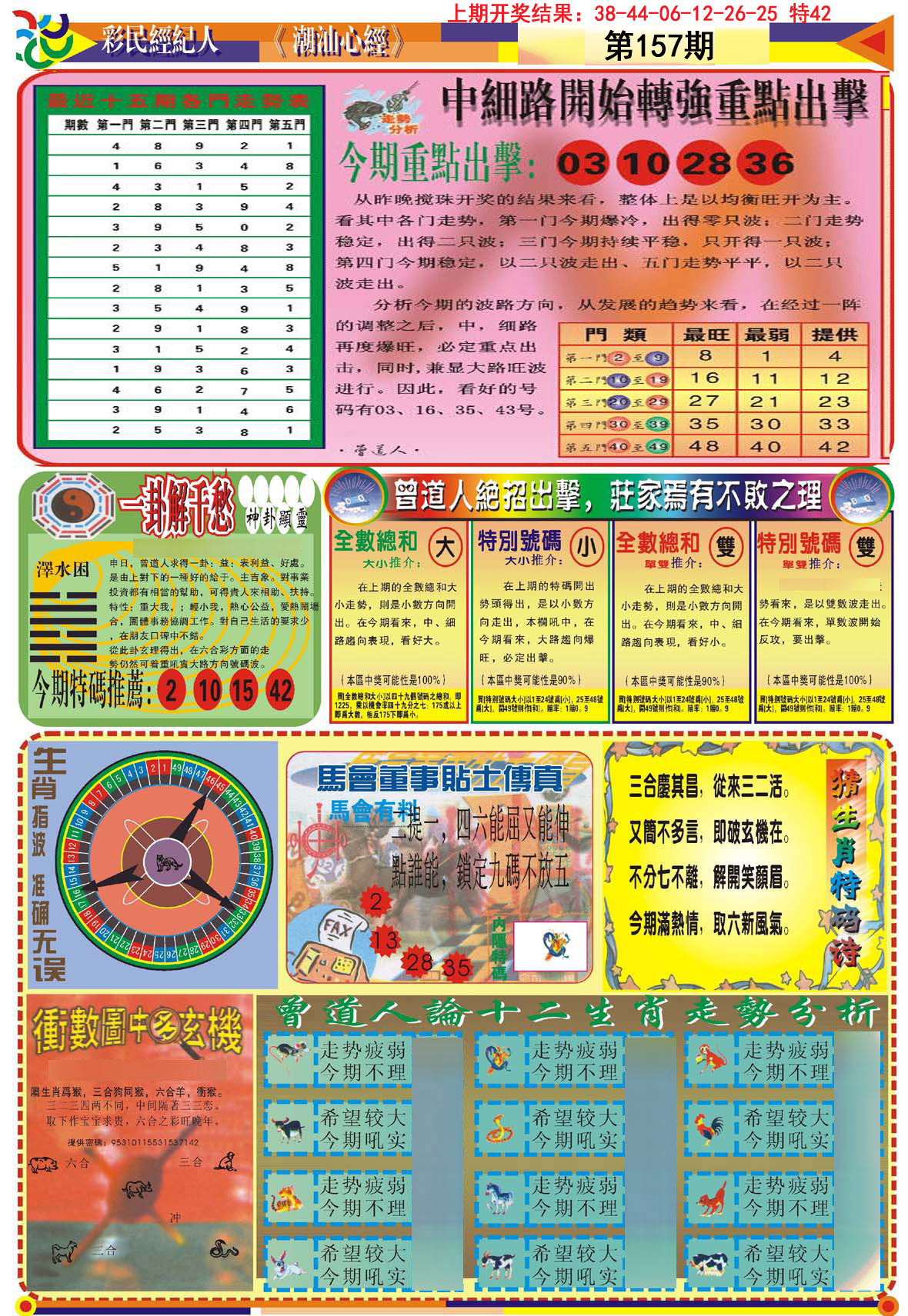 2024157期潮汕心经B