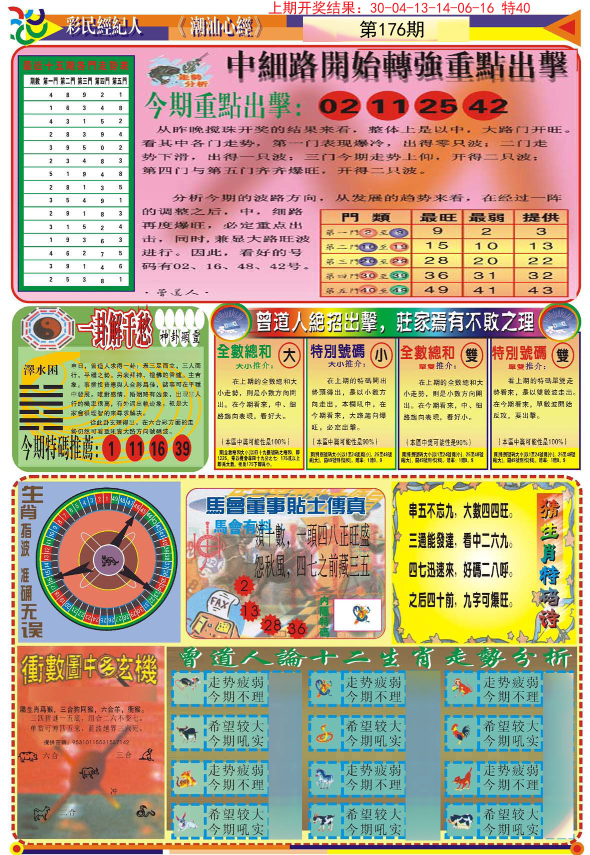 2024176期潮汕心经B