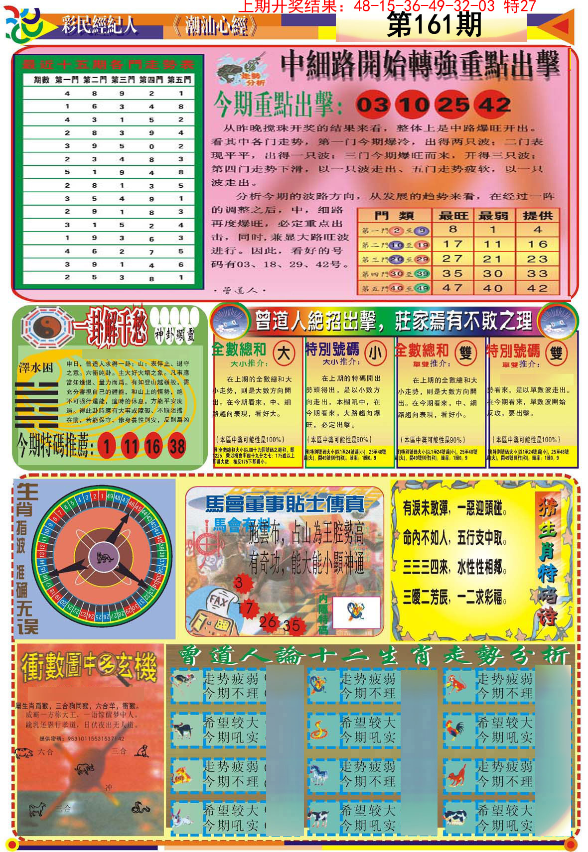 2024161期潮汕心经B