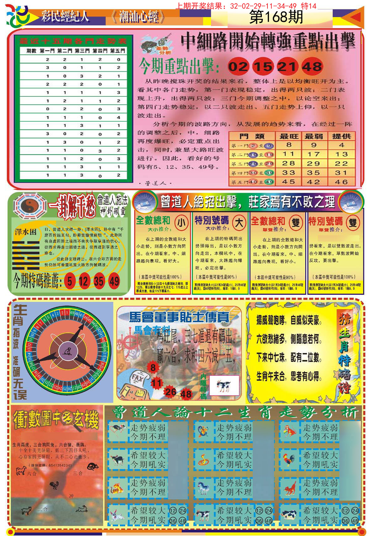 2024168期潮汕心经B
