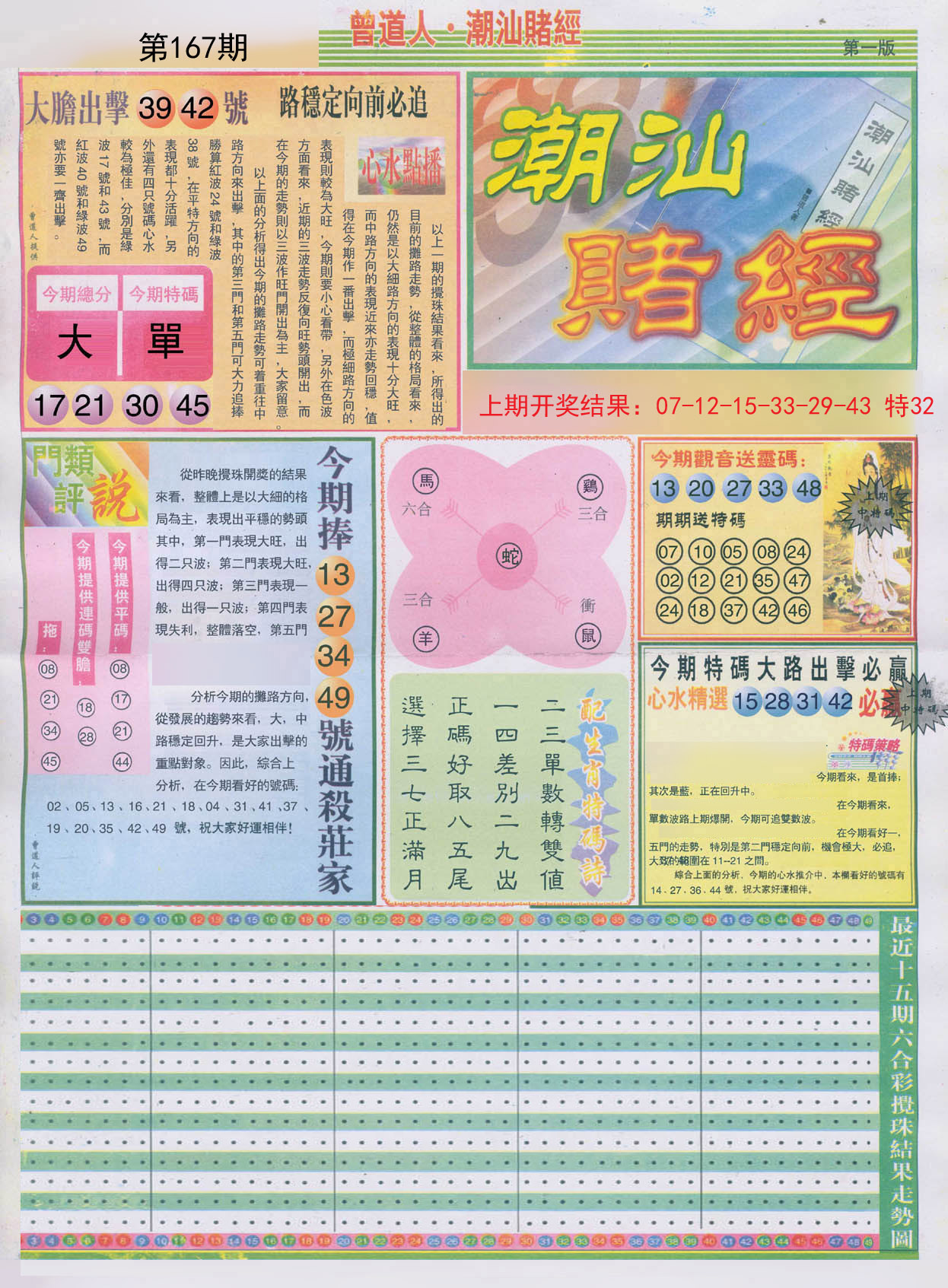2024167期潮汕赌经A