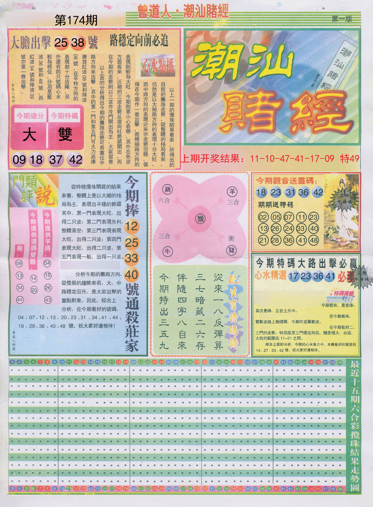 2024174期潮汕赌经A