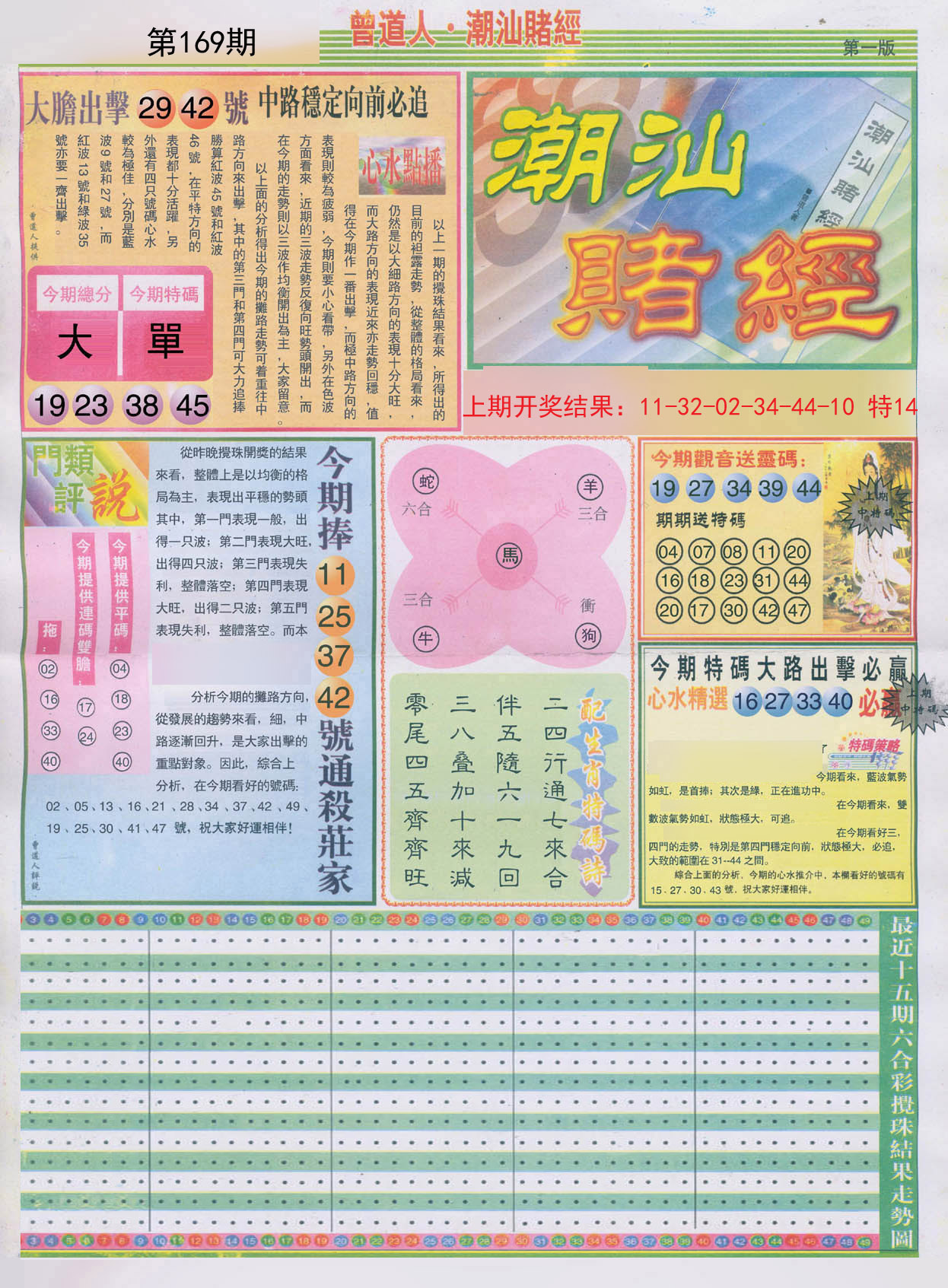 2024169期潮汕赌经A