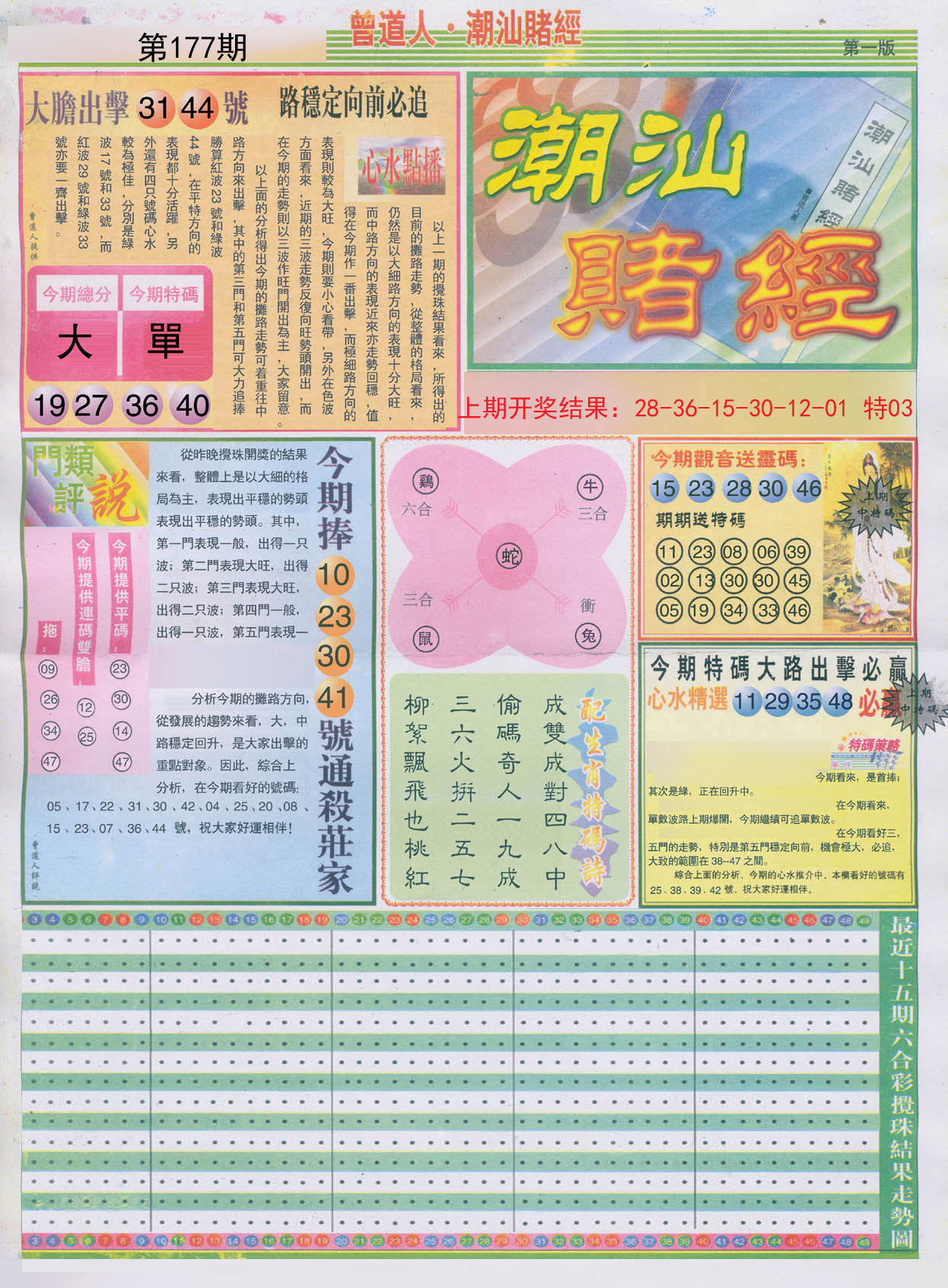 2024177期潮汕赌经A