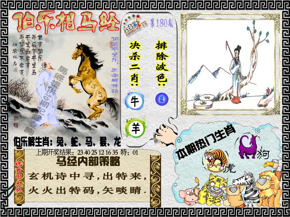 2024180期伯乐相马经