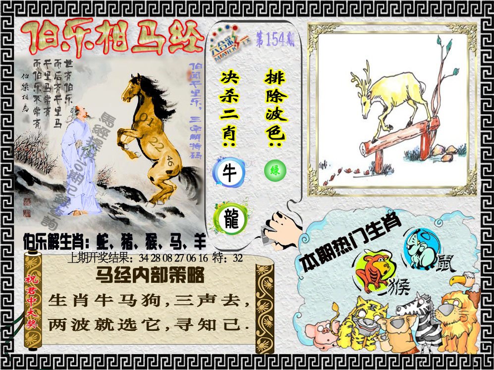2024154期伯乐相马经