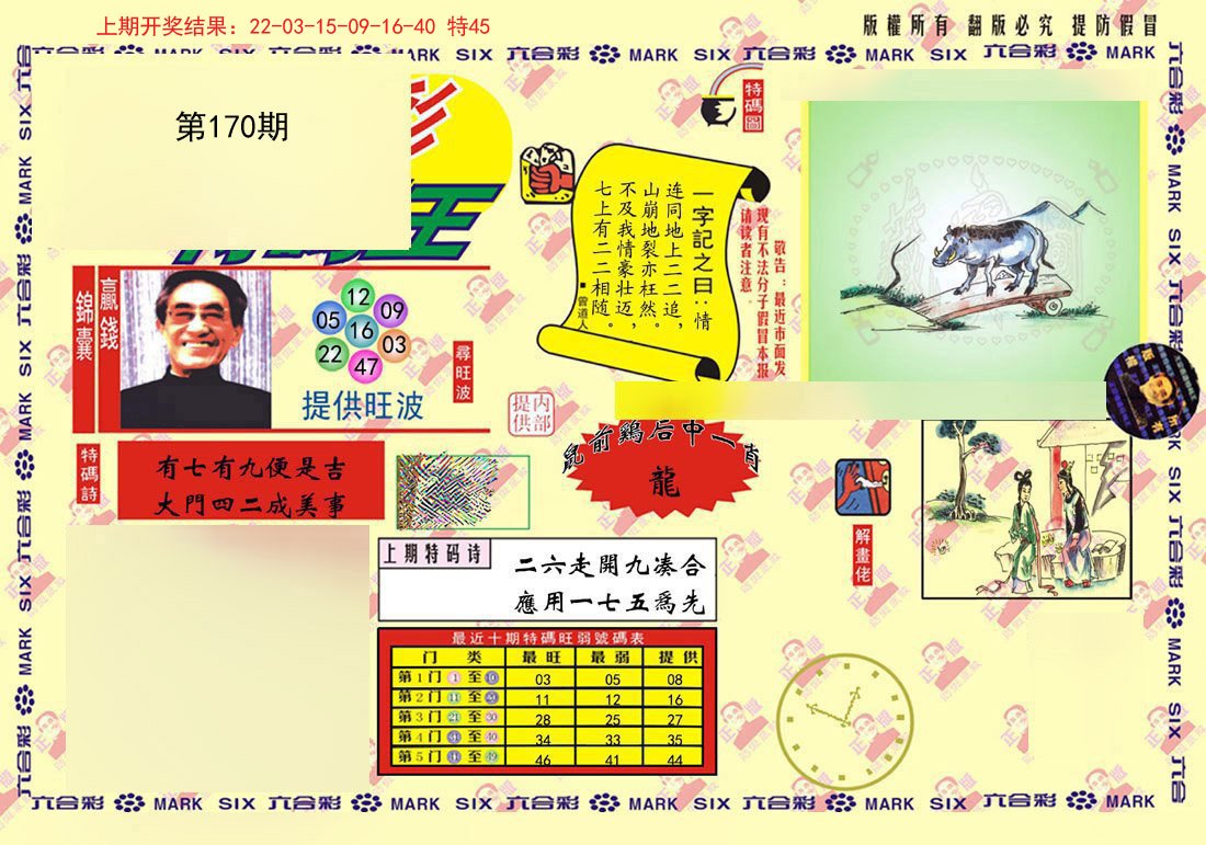 2024170期心水特码(信封)