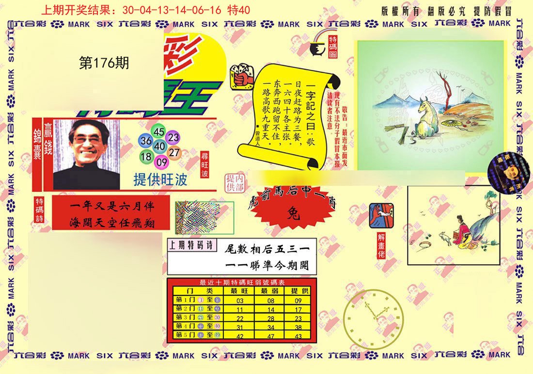 2024176期心水特码(信封)