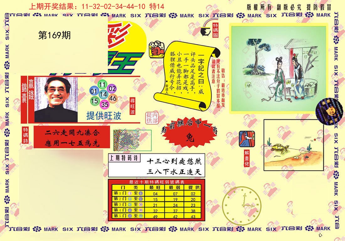 2024169期心水特码(信封)