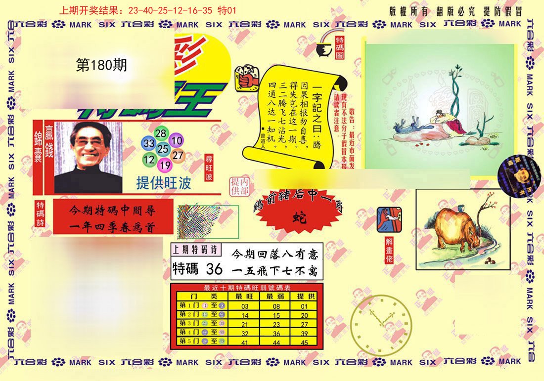 2024180期心水特码(信封)