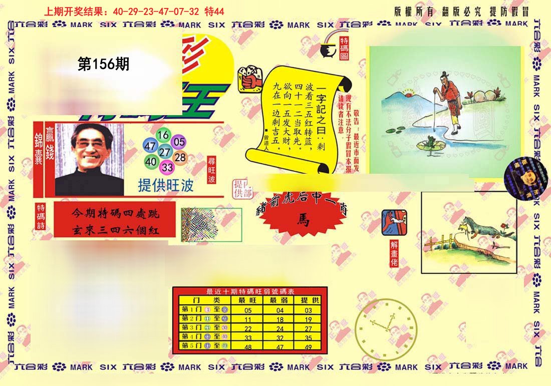 2024156期心水特码(信封)