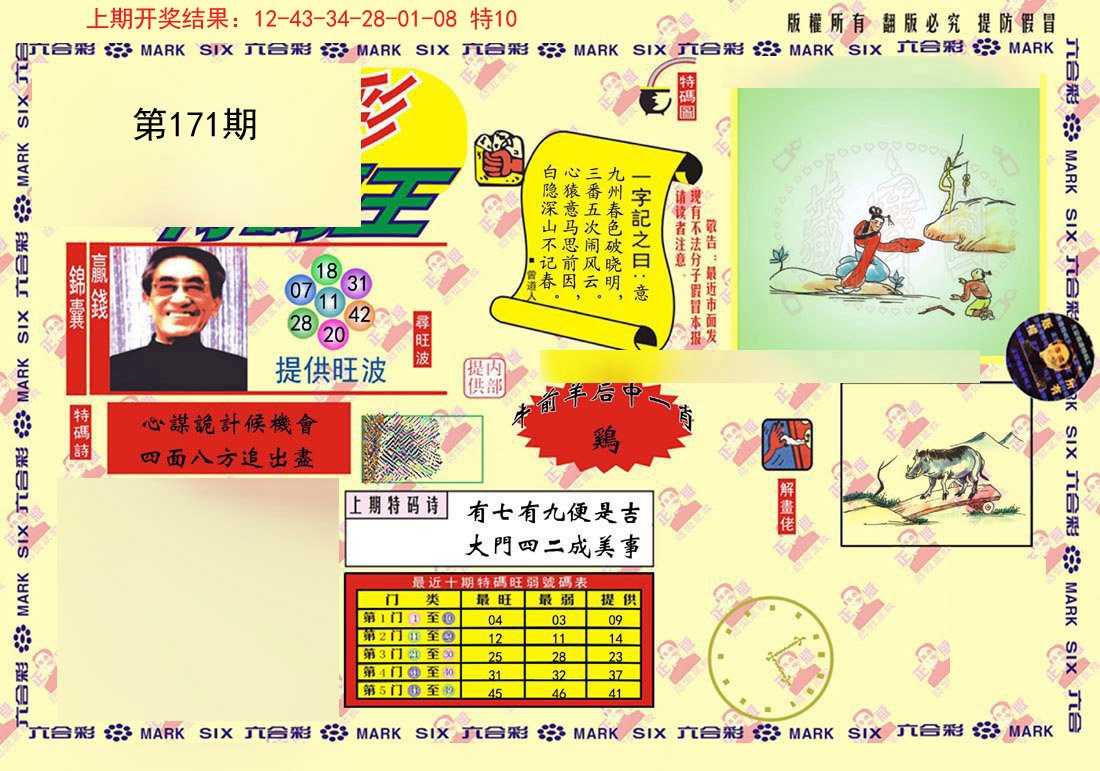 2024171期心水特码(信封)