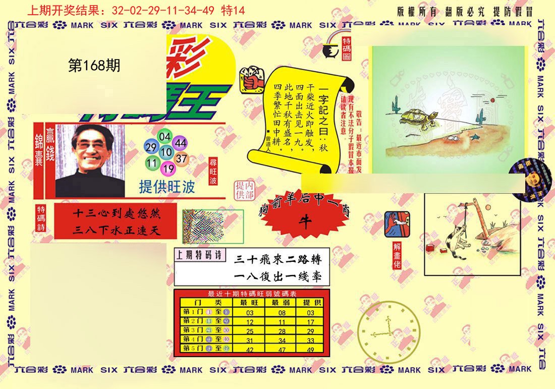 2024168期心水特码(信封)