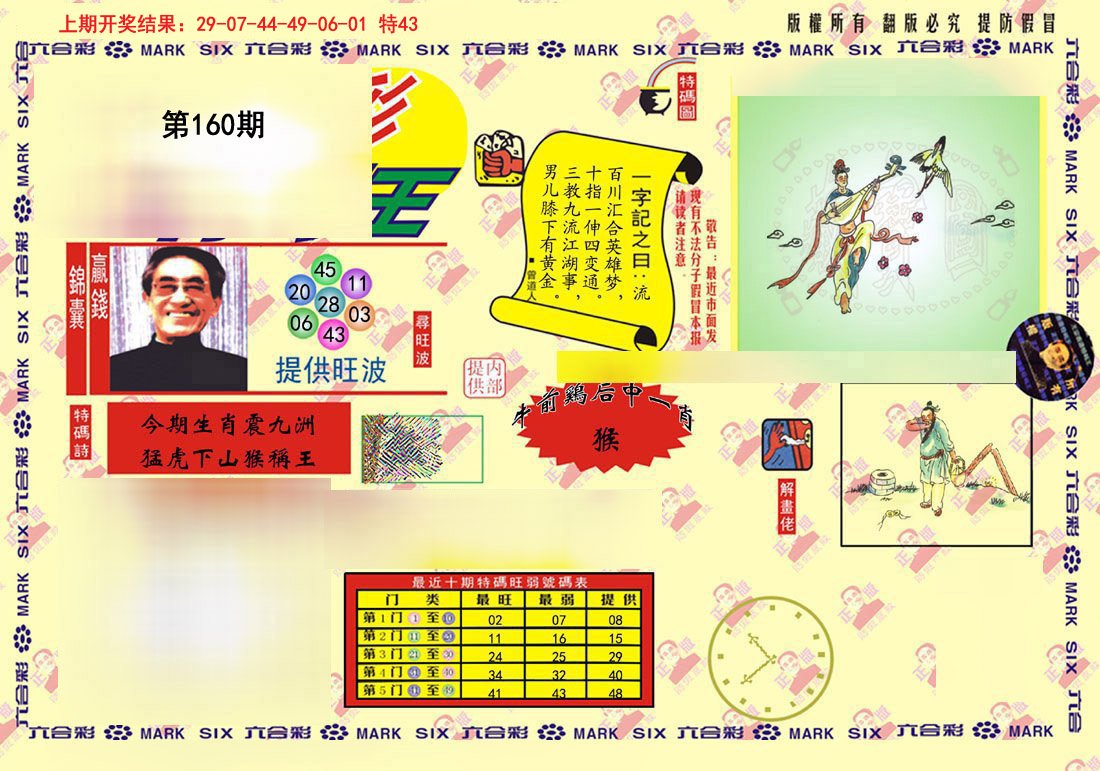2024160期心水特码(信封)