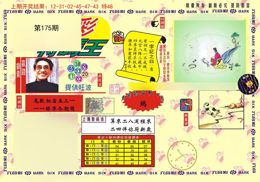 2024175期心水特码(信封)