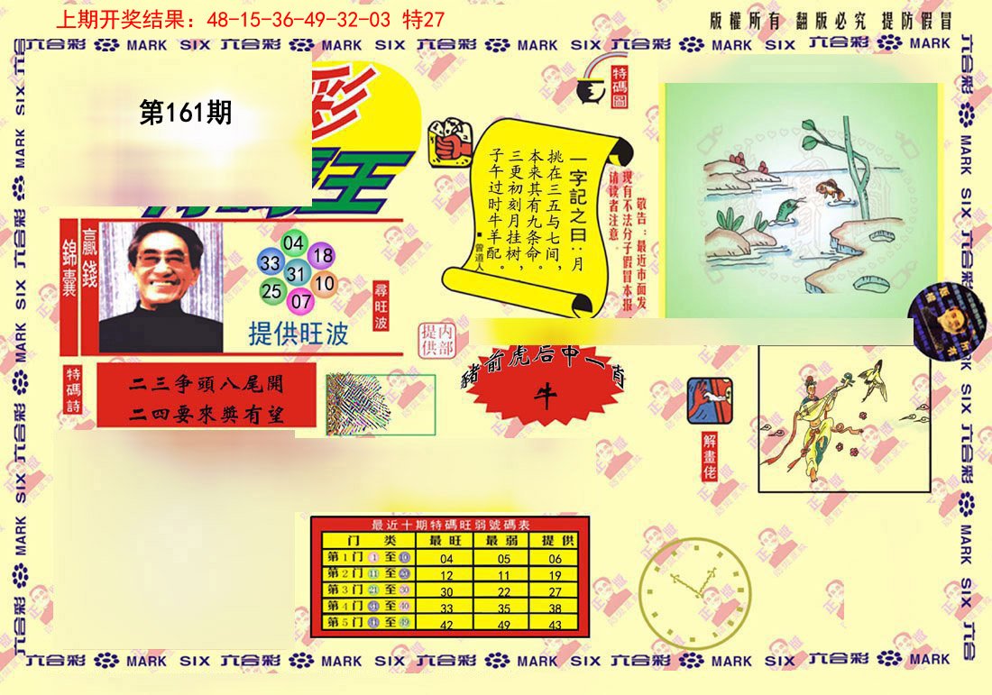 2024161期心水特码(信封)