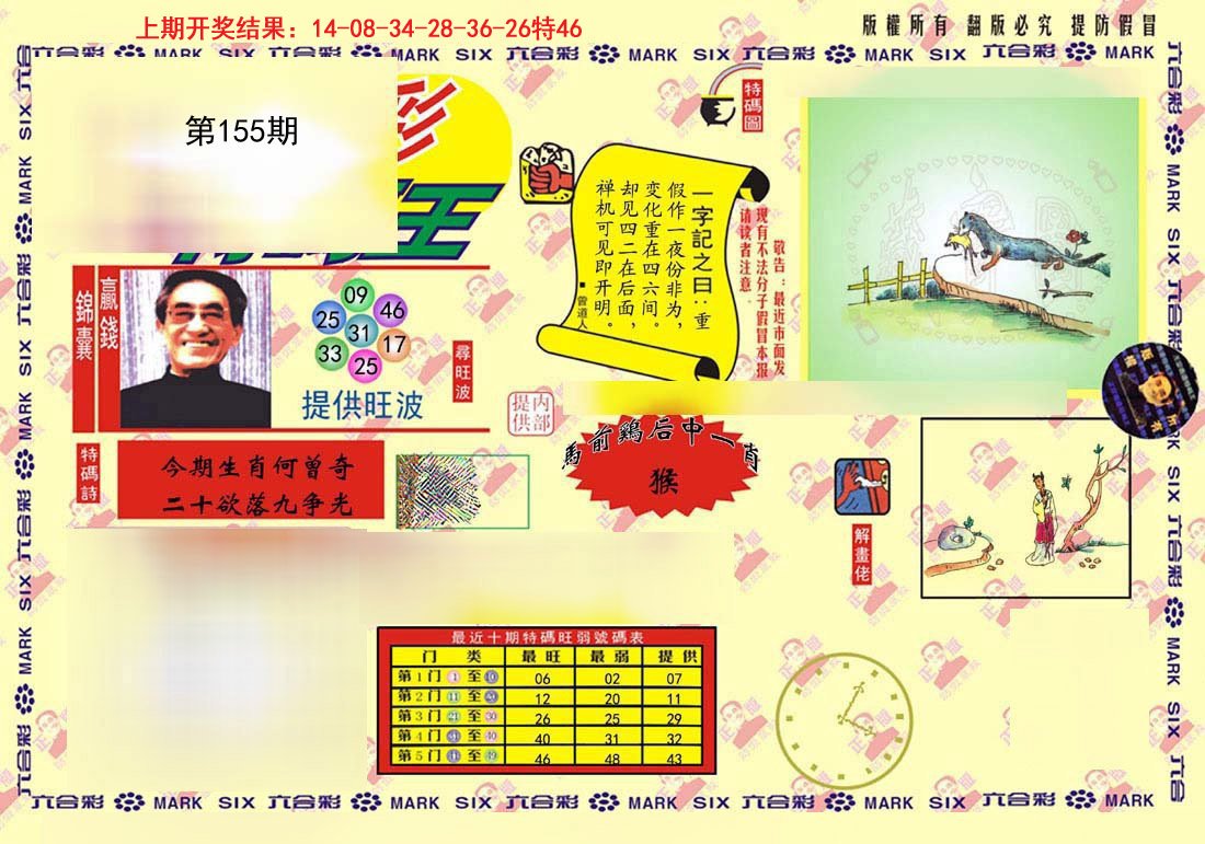 2024155期心水特码(信封)