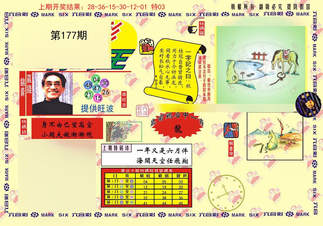 2024177期心水特码(信封)