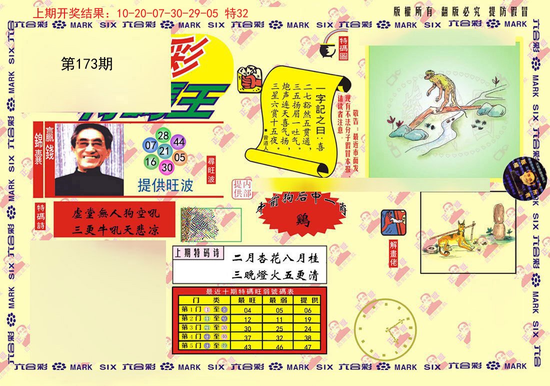 2024173期心水特码(信封)