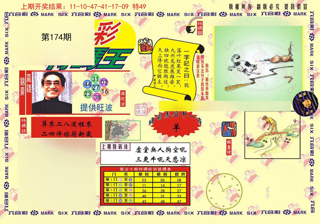 2024174期心水特码(信封)
