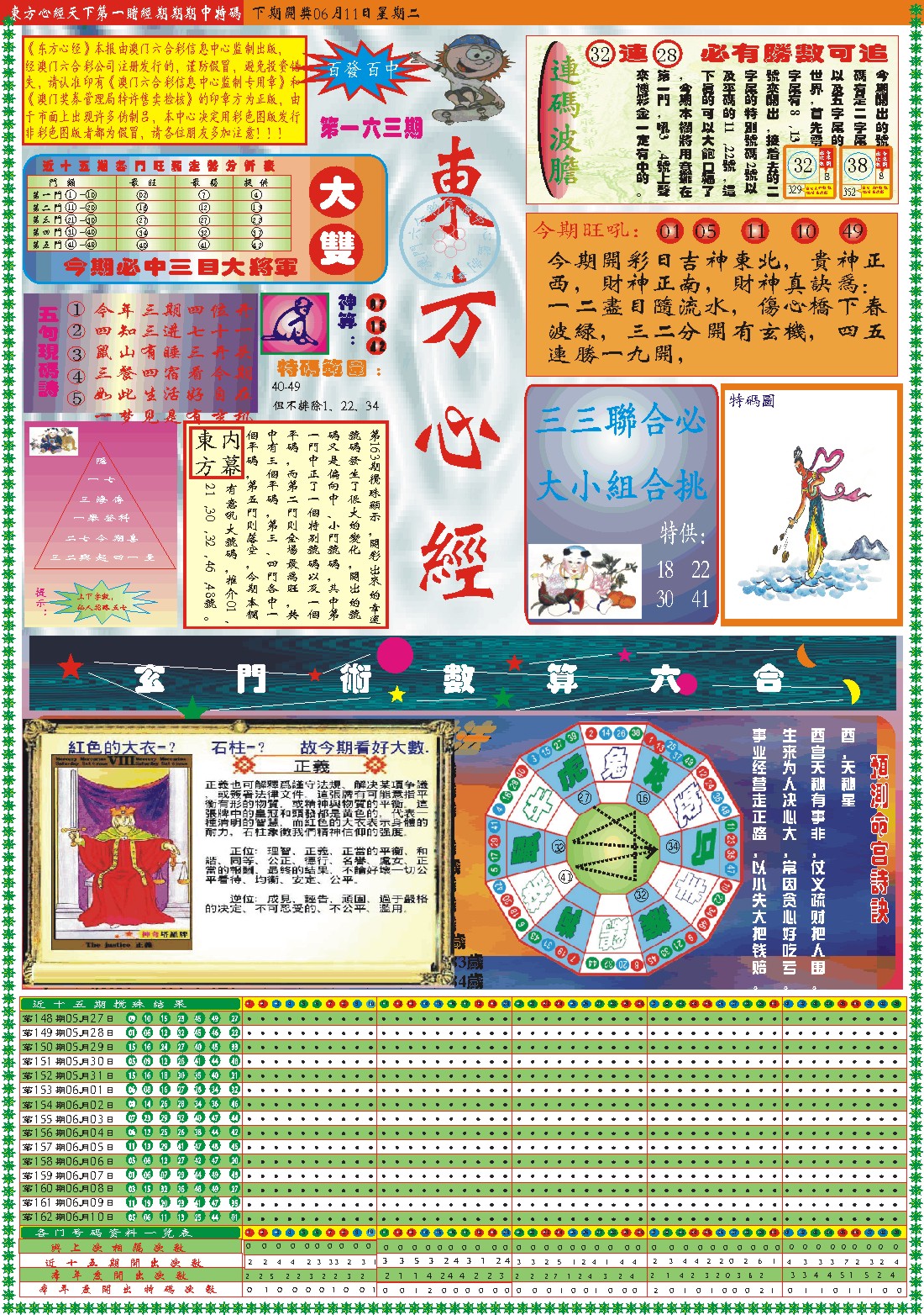 2024163期东方心经A