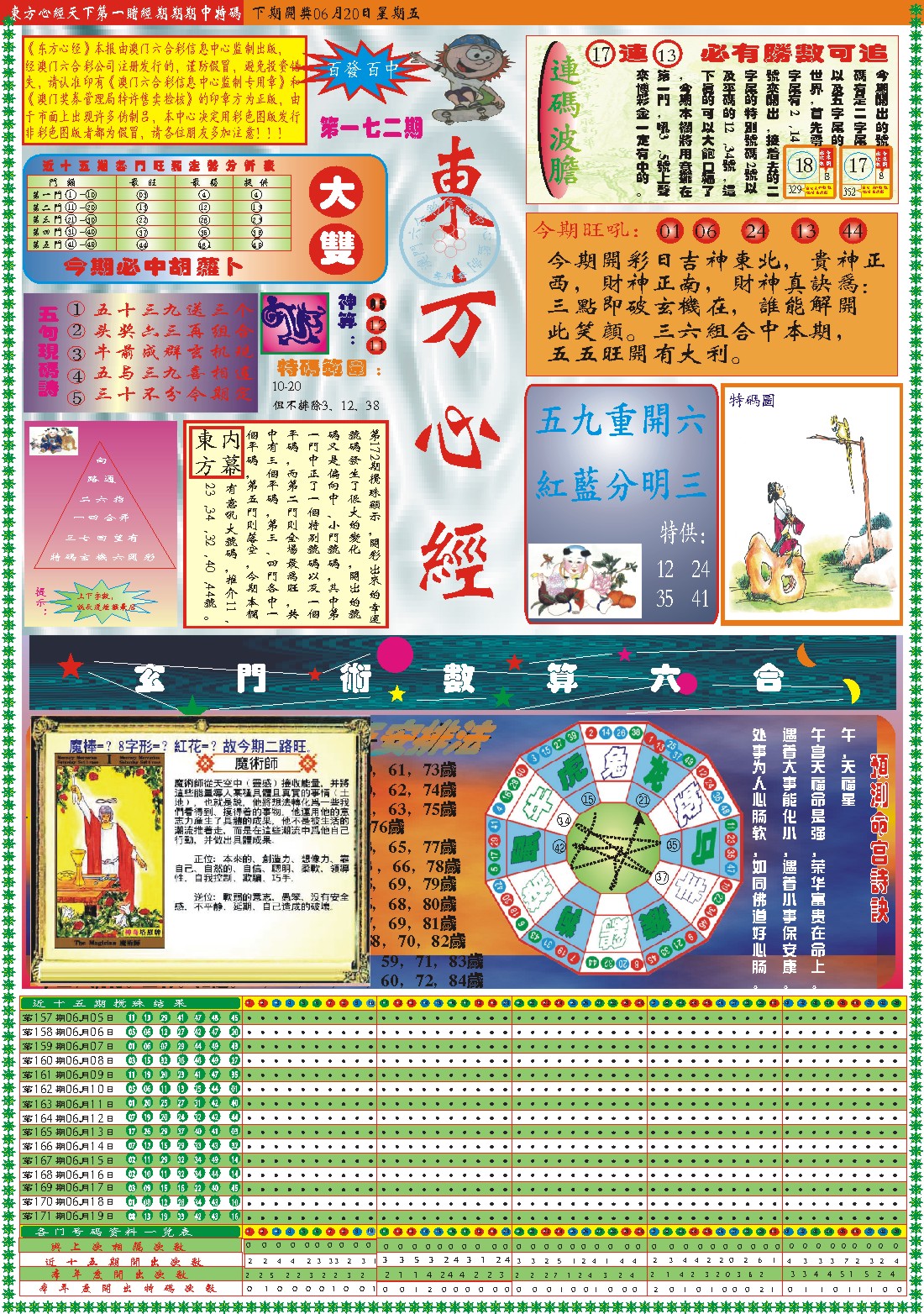 2024172期东方心经A