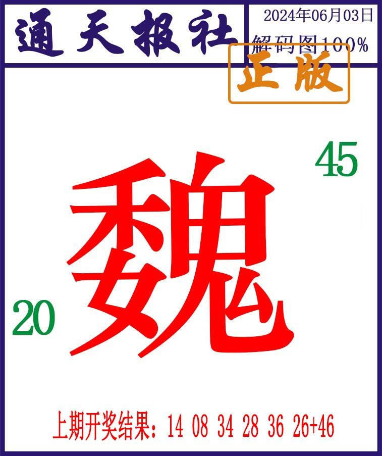 2024155期通天报解码图