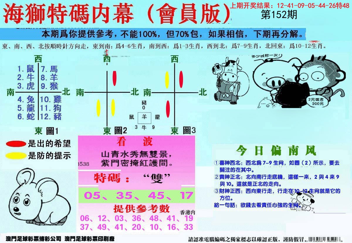 2024152期另版海狮特码内幕报
