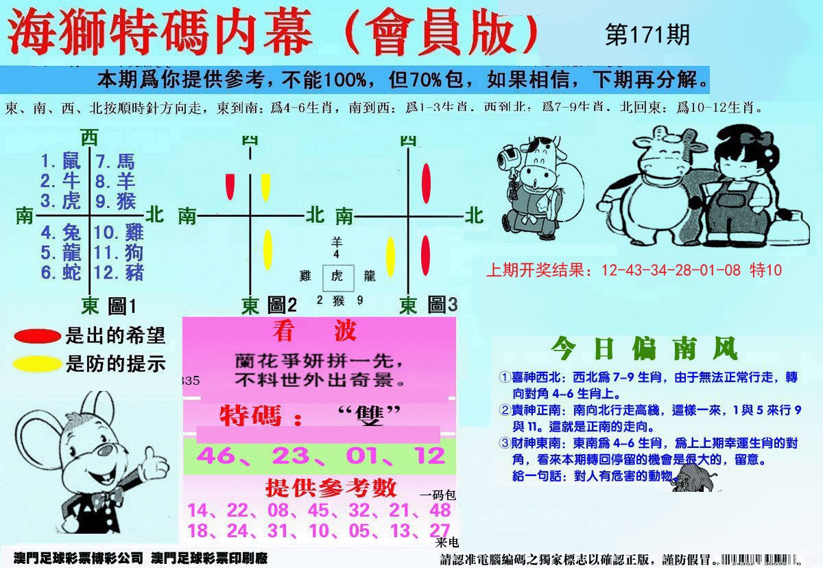 2024171期另版海狮特码内幕报
