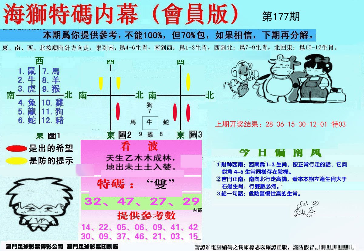 2024177期另版海狮特码内幕报
